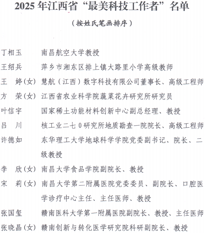 http://www.nchu.edu.cn/upload/main/contentmanage/article/image/2025/06/07/%E6%89%B9%E5%A4%8D%E6%96%87%E4%BB%B62.png