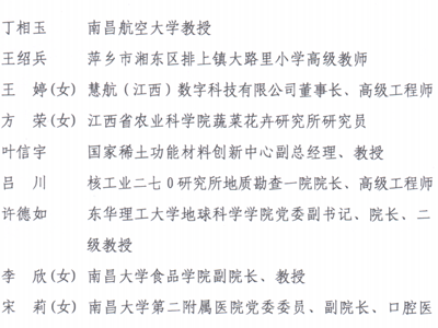 喜报！我院丁相玉教授荣获江西省“最美科技工作者”称号